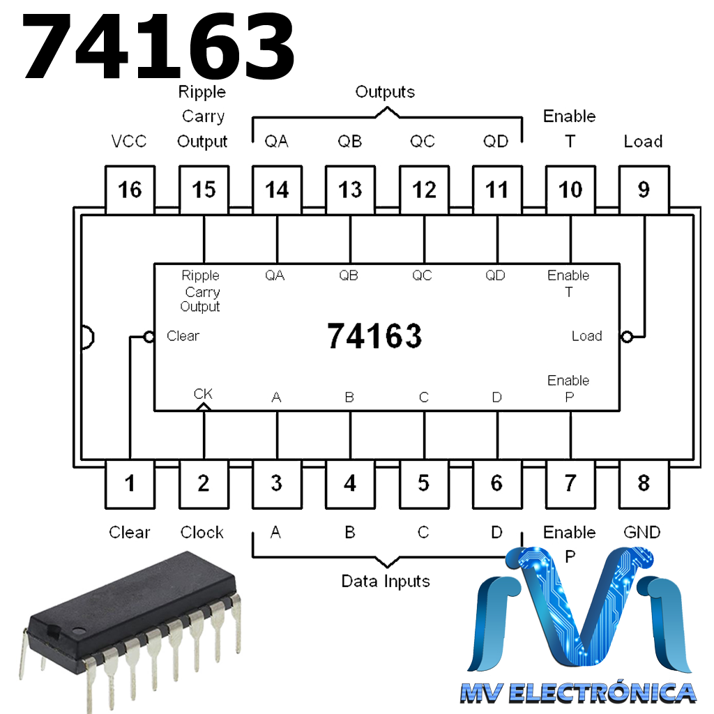 74ls163 74163 Contador De Decadas Bcd Y Contador Binario De 4 Bits